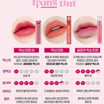 ETUDE Fixing Tint 4g