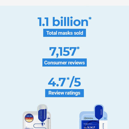 MEDIHEAL The N.M.F Ampoule Mask Sheet 10P