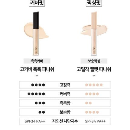 LUNA Long Lasting Tip Concealer Fixing Fit 7.5g