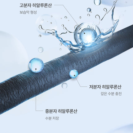 JSOOP Volume Curling Essence 2X 150mL Special Set (+Water Pack 50g)