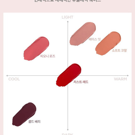 JUNGSAEMMOOL New Classic Matte Lipstick